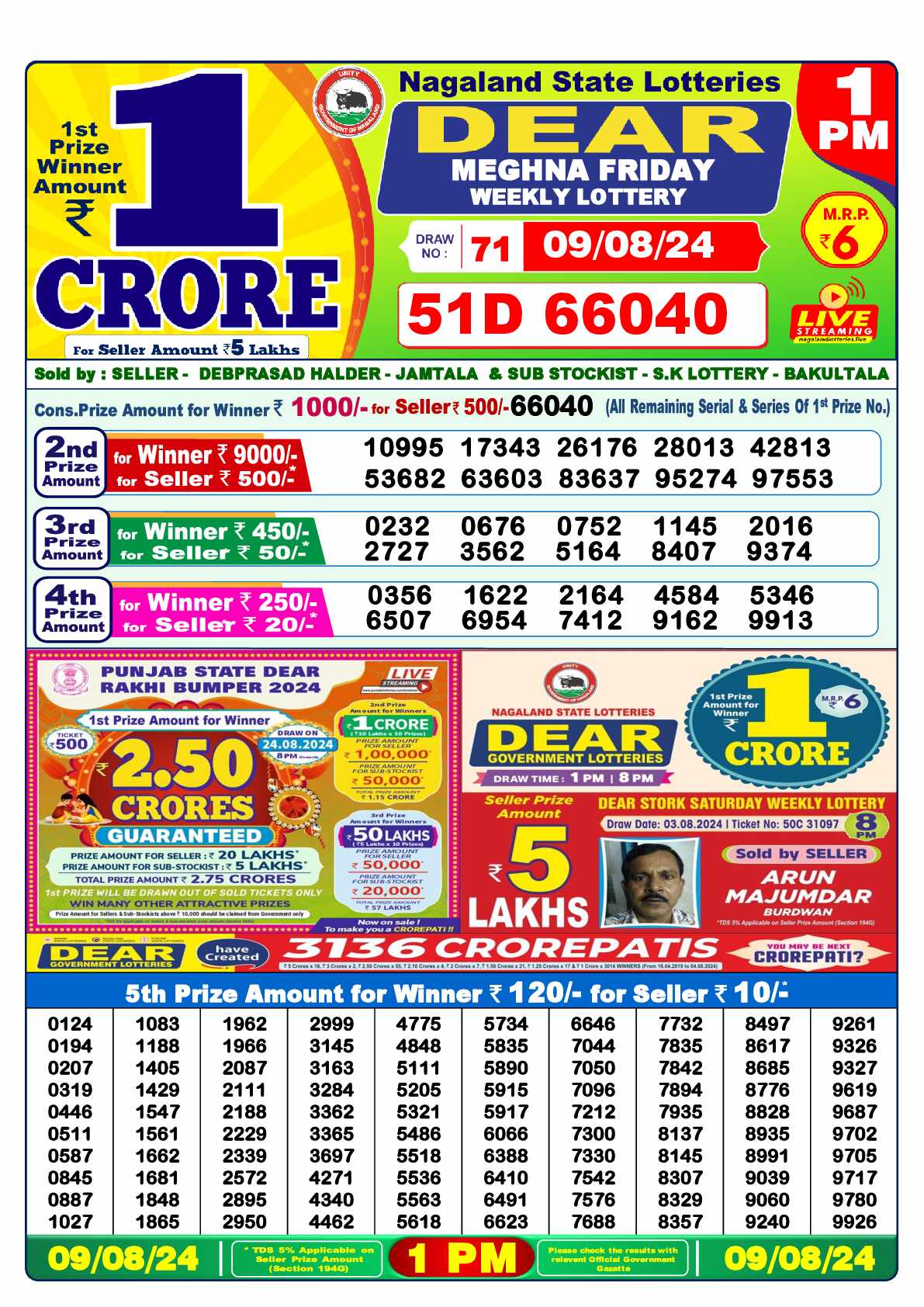 Lottery Sambad 09.08.24 Dear Lottery 1 PM August 09, 2024