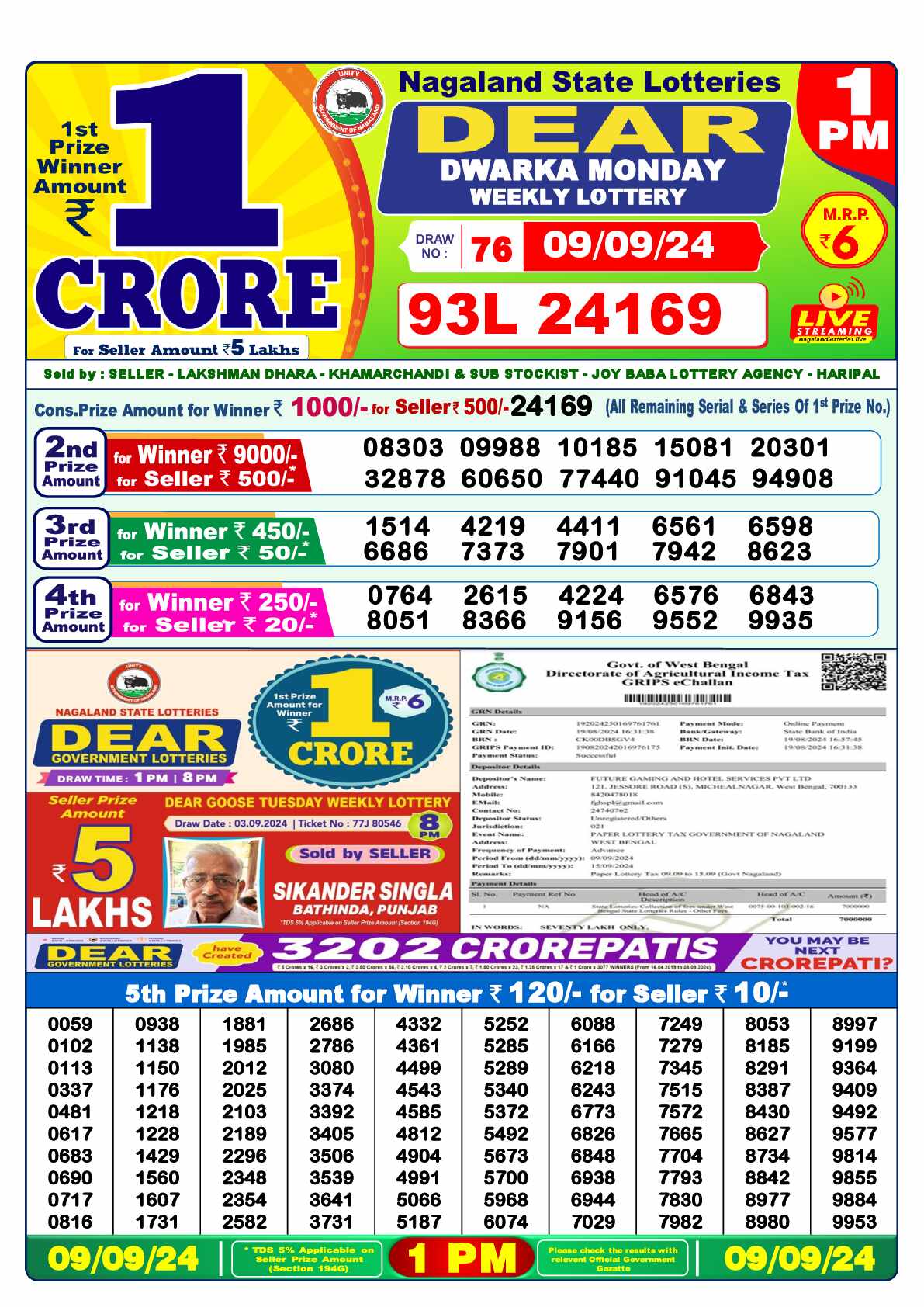 Lottery Sambad 09.09.24 Dear Lottery 1 PM September 09, 2024