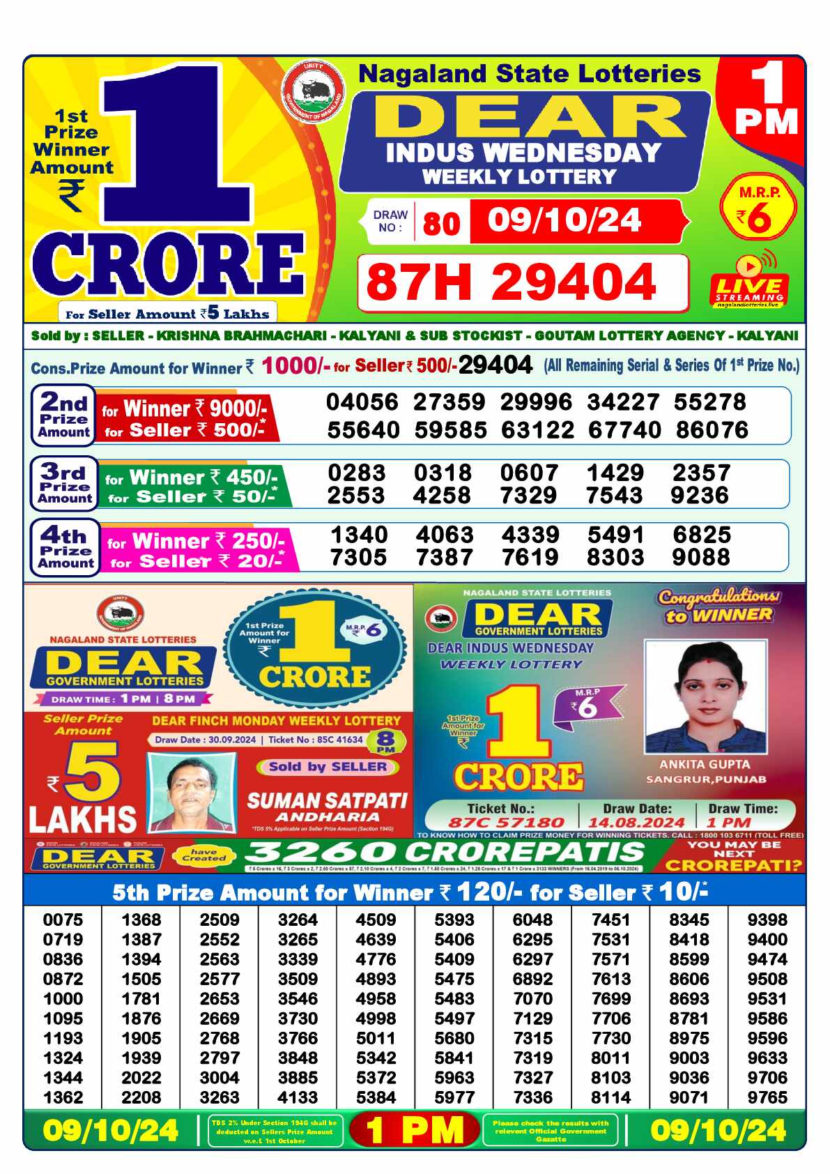 Lottery Sambad 09.10.24 Dear Lottery 1 PM October 09, 2024