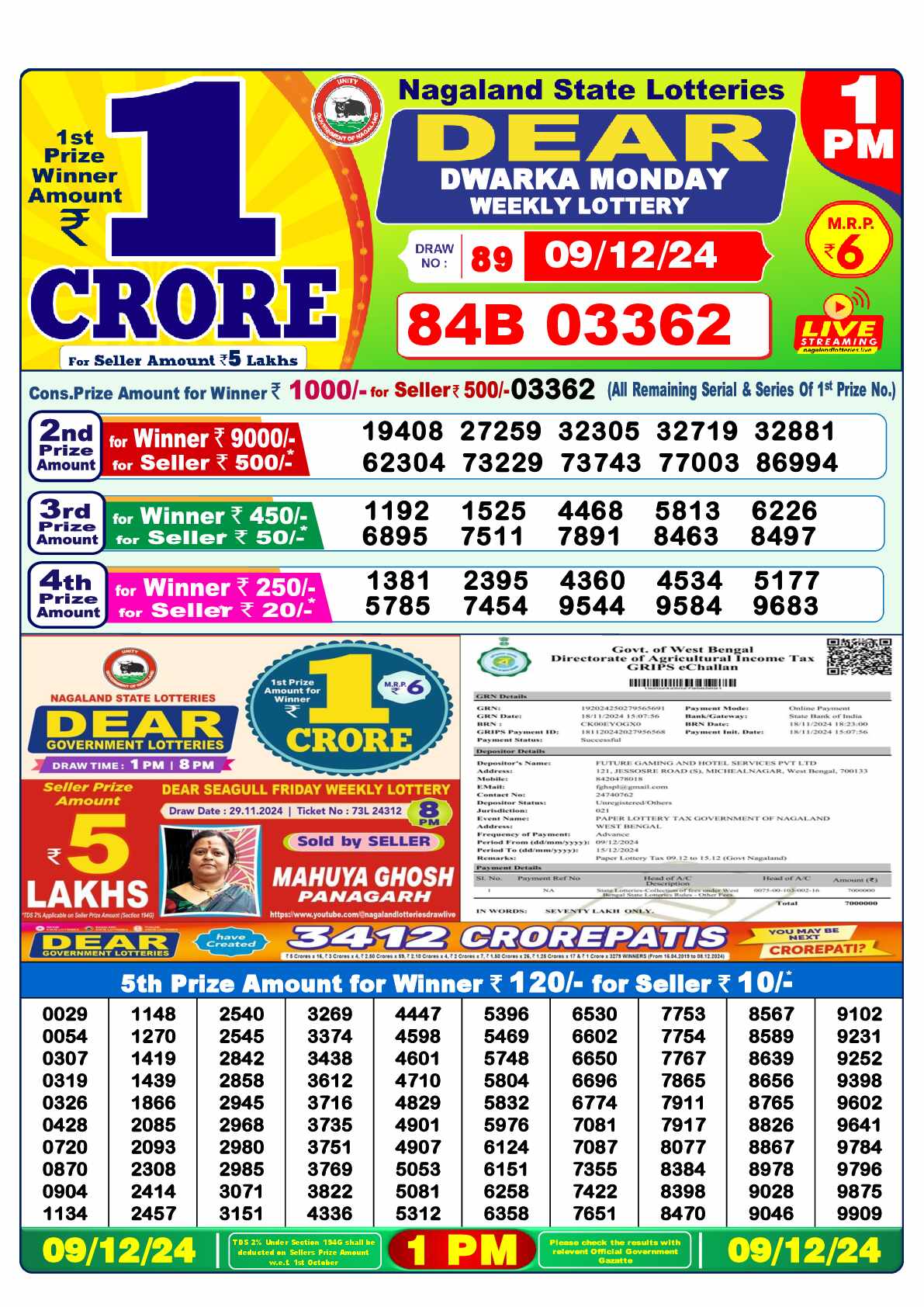 Lottery Sambad 09.12.24 Dear Lottery 1 PM December 09, 2024