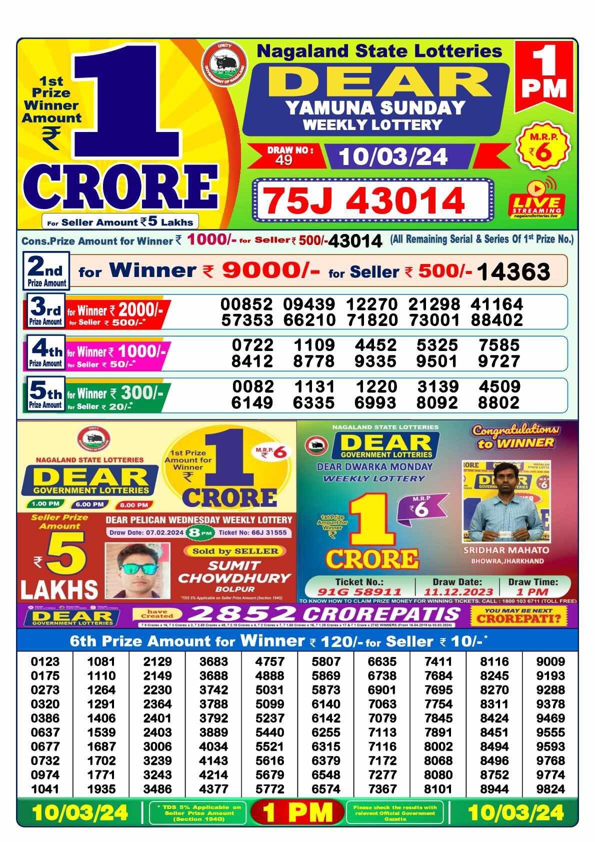 Lottery Sambad 10.03.24 Dear Lottery 1 PM March 10, 2024