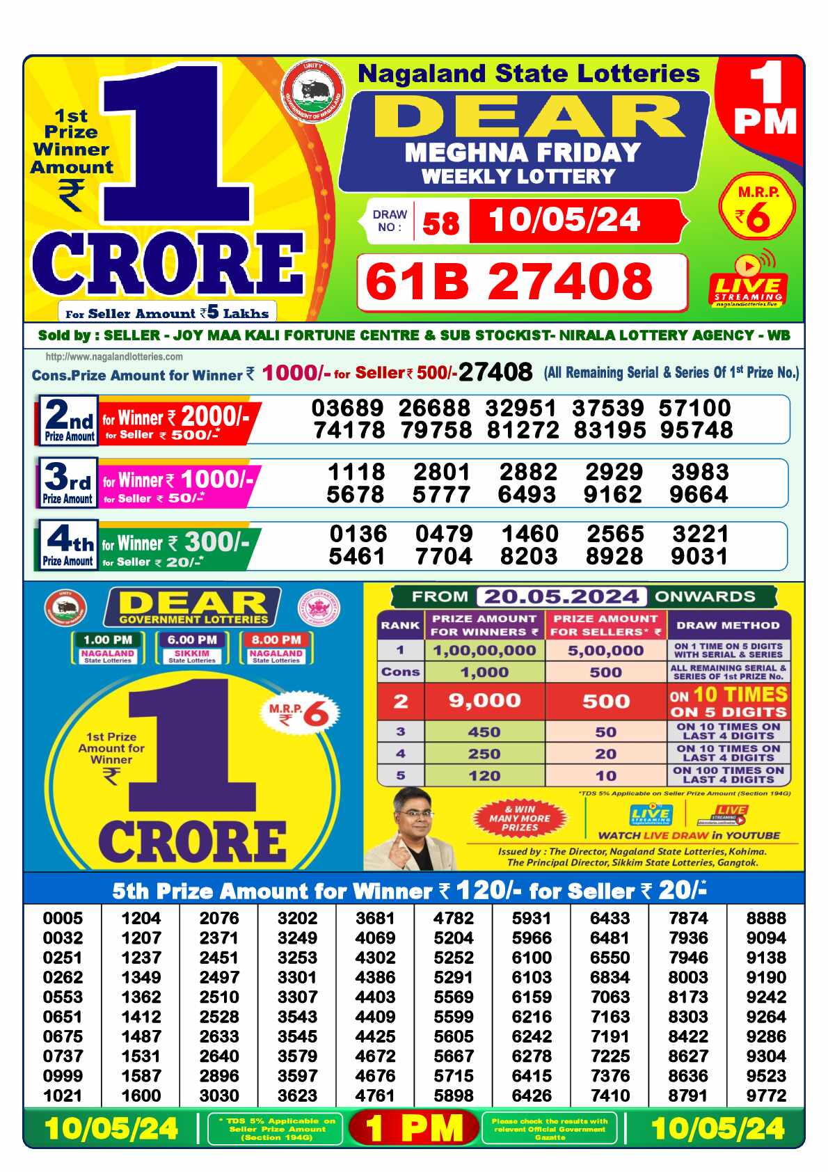 Lottery Sambad 10.05.24 Dear Lottery 1 PM May 10, 2024