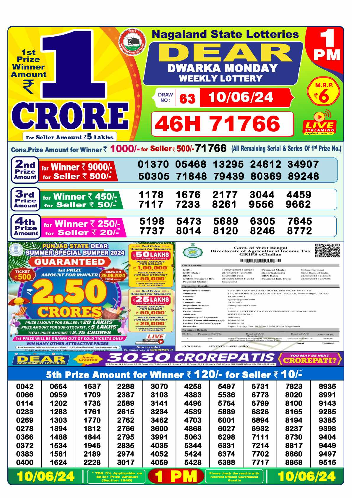 Lottery Sambad 10.06.24 Dear Lottery 1 PM June 10, 2024