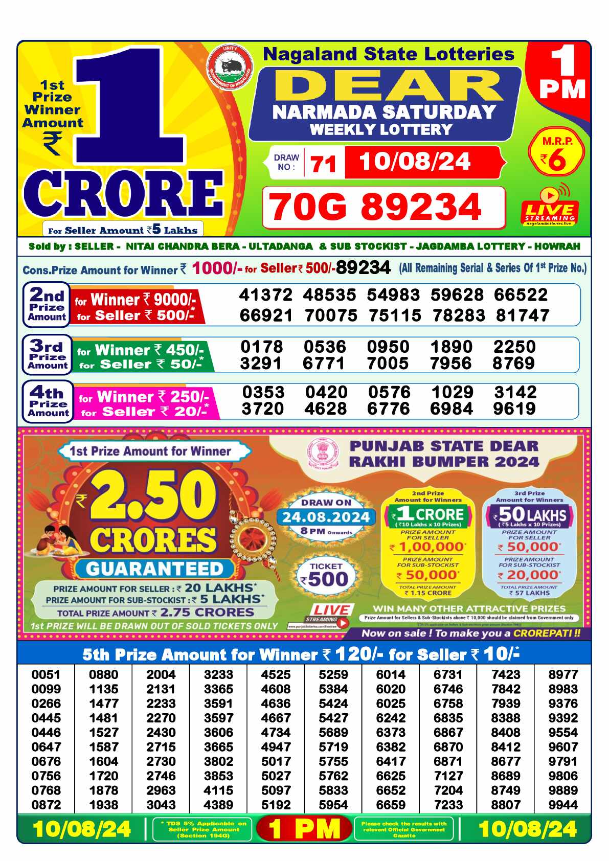 Lottery Sambad 10.08.24 Dear Lottery 1 PM August 10, 2024