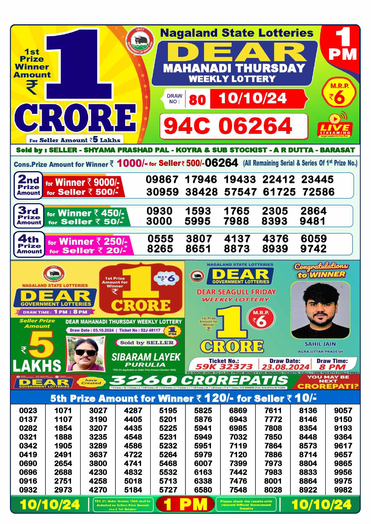 Lottery Sambad 10.10.24 Dear Lottery 1 PM October 10, 2024