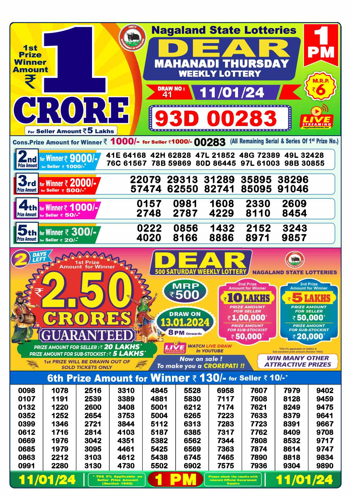 Lottery Sambad 11.01.24 Dear Lottery 1 PM January 11, 2024