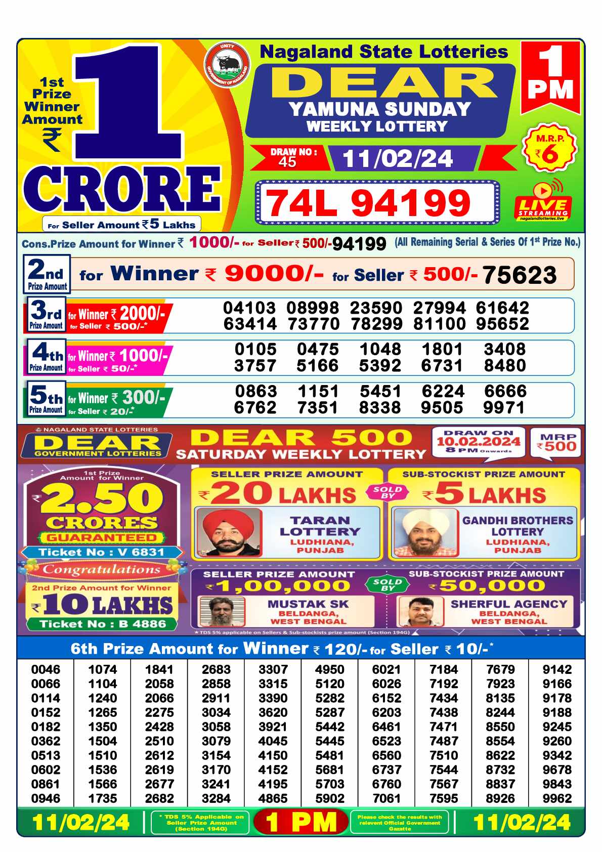 Lottery Sambad 11.02.24 Dear Lottery 1 PM February 11, 2024