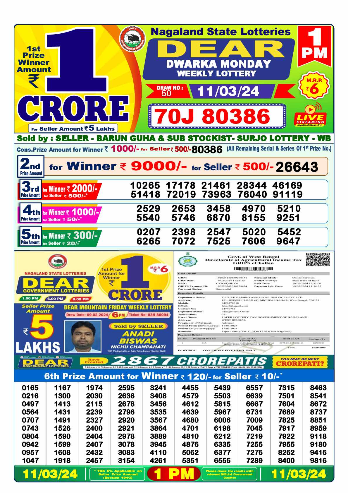 Lottery Sambad 11.03.24 Dear Lottery 1 PM March 11, 2024