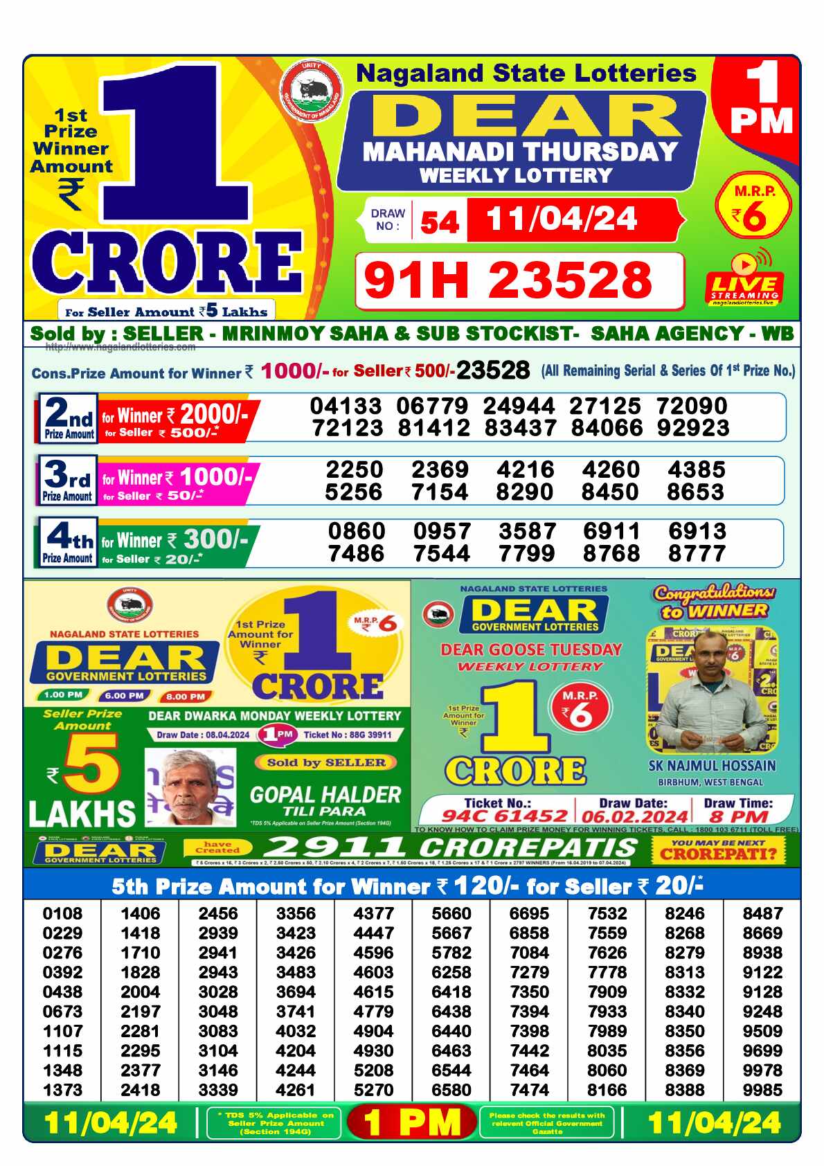 Lottery Sambad 11.04.24 Dear Lottery 1 PM April 11, 2024