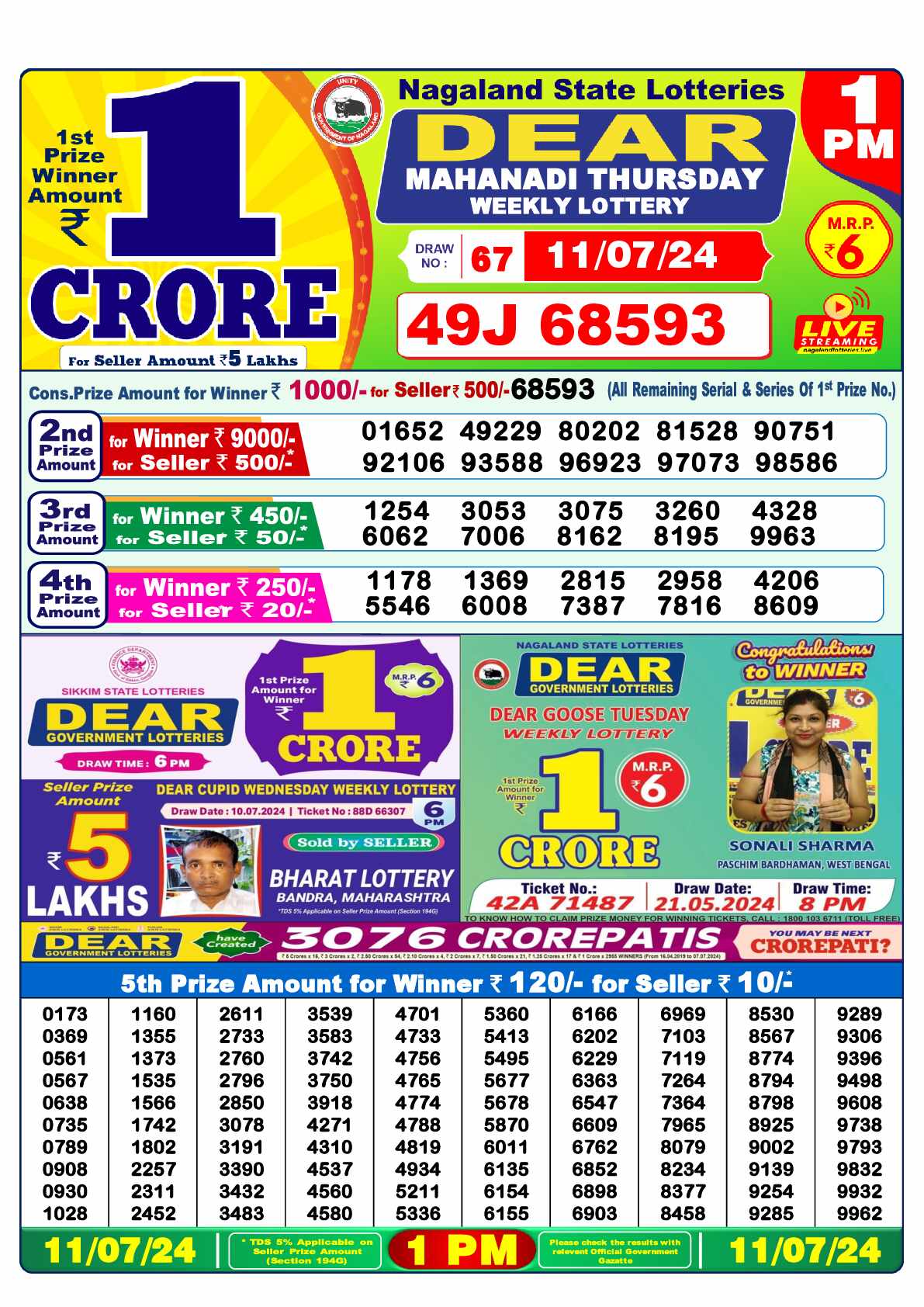 Lottery Sambad 11.07.24 Dear Lottery 1 PM July 11, 2024