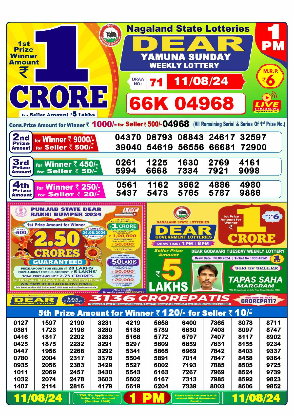 Lottery Sambad 11.08.24 Dear Lottery 1 PM August 11, 2024