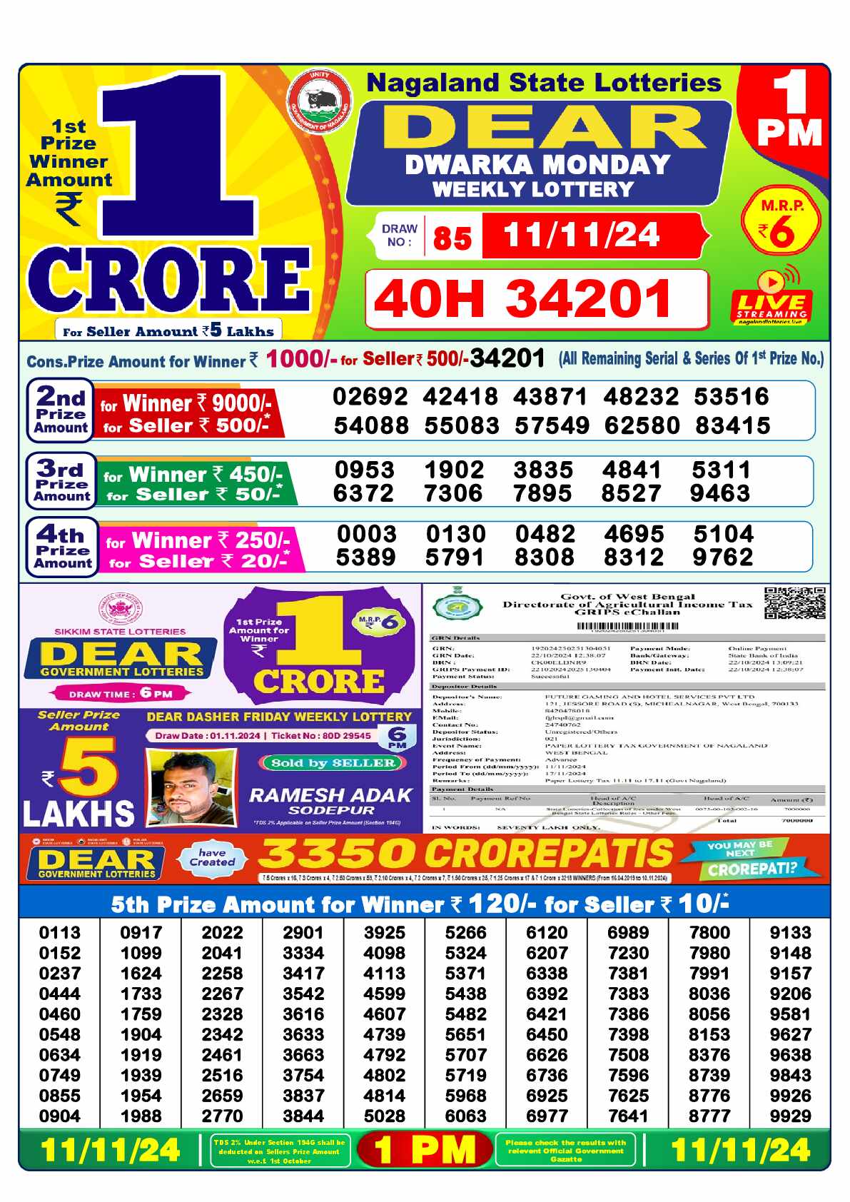 Lottery Sambad 11.11.24 Dear Lottery 1 PM November 11, 2024