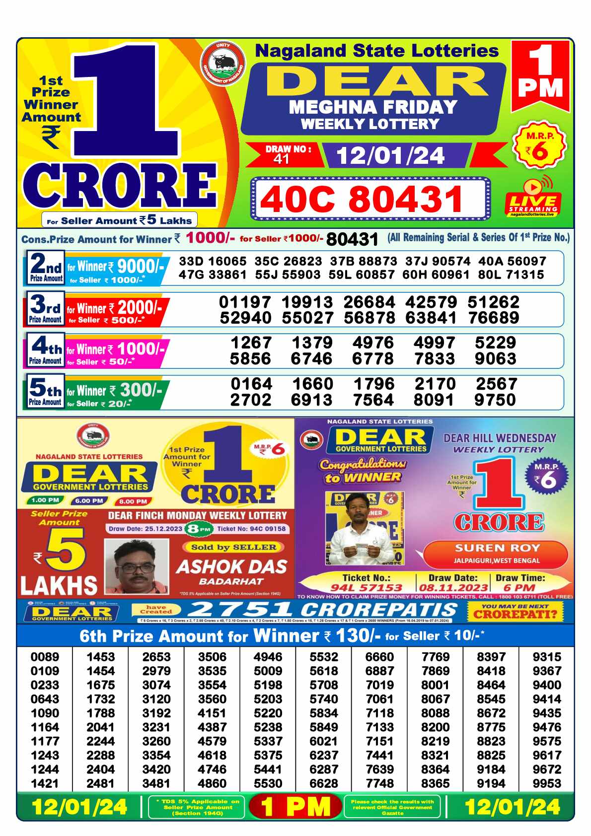 Lottery Sambad 12.01.24 Dear Lottery 1 PM January 12, 2024