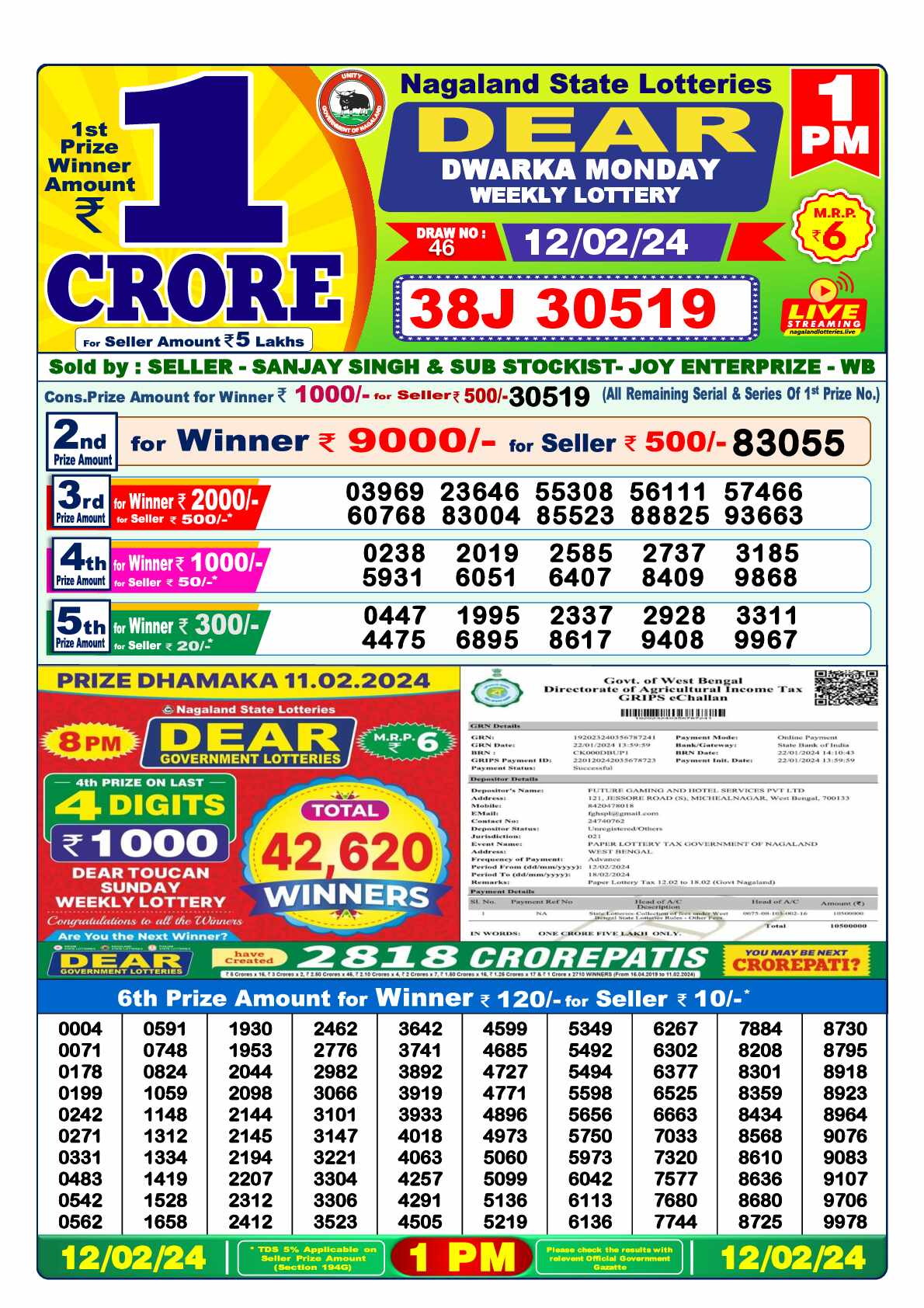 Lottery Sambad 12.02.24 Dear Lottery 1 PM February 12, 2024