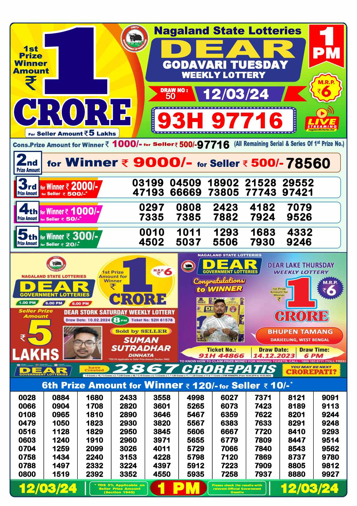 Lottery Sambad 12.03.24 Dear Lottery 1 PM March 12, 2024