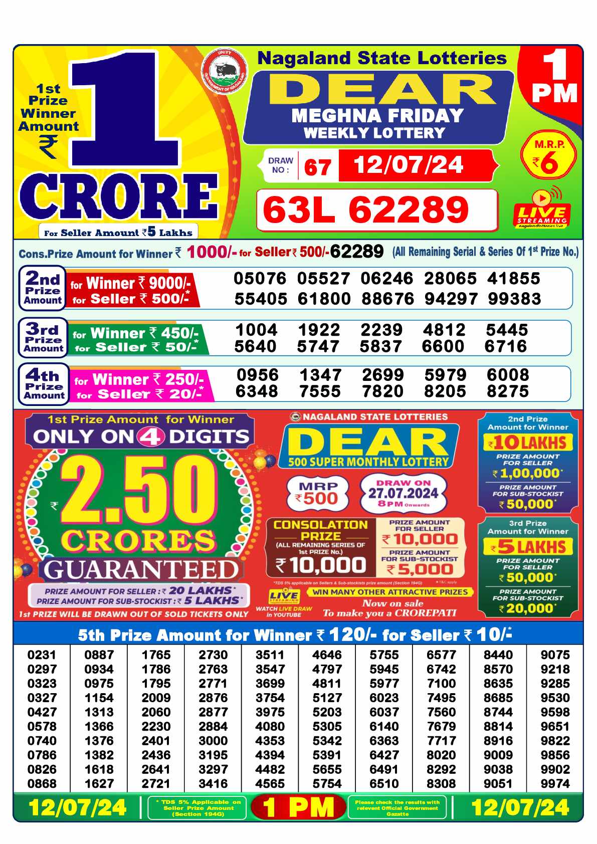 Lottery Sambad 12.07.24 Dear Lottery 1 PM July 12, 2024