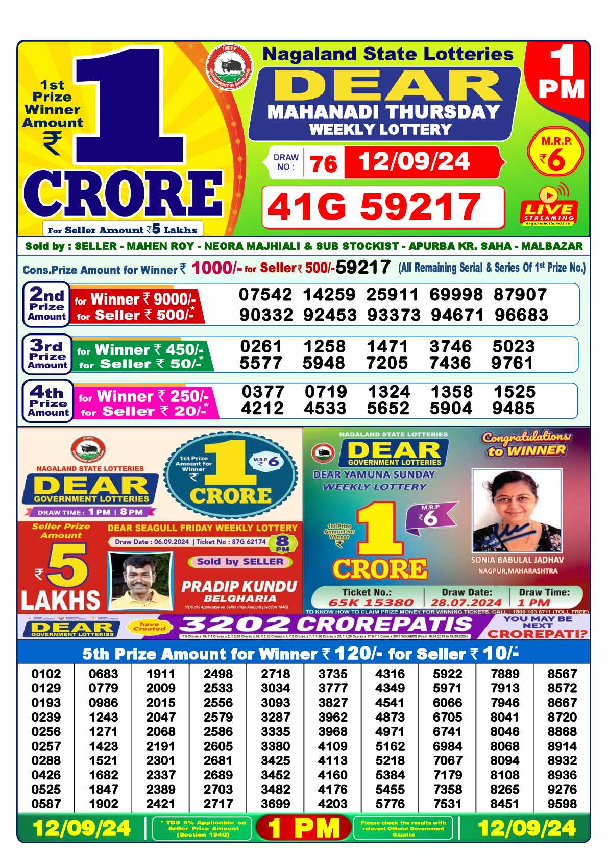 Lottery Sambad 12.09.24 Dear Lottery 1 PM September 12, 2024