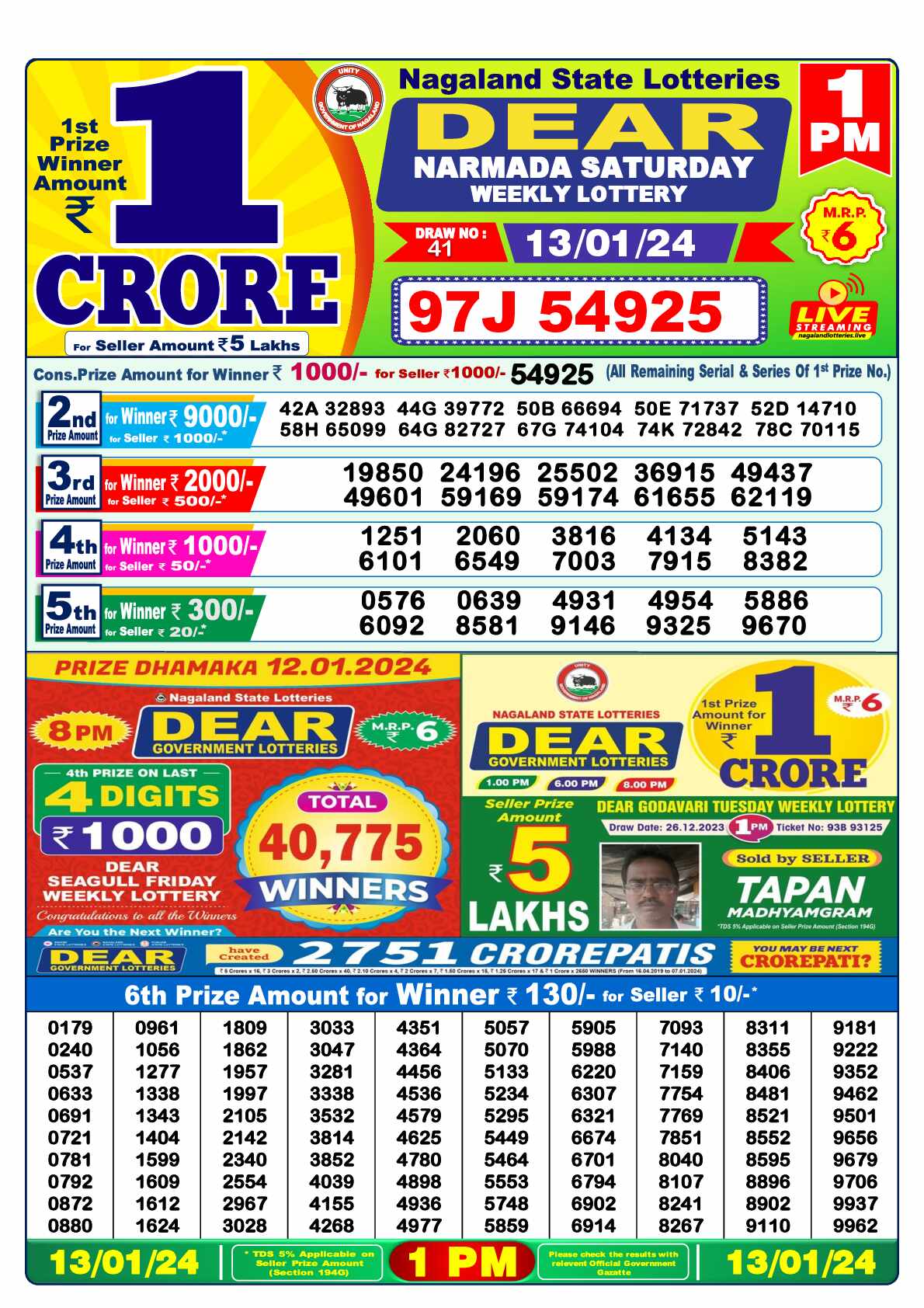 Lottery Sambad 13.01.24 Dear Lottery 1 PM January 13, 2024