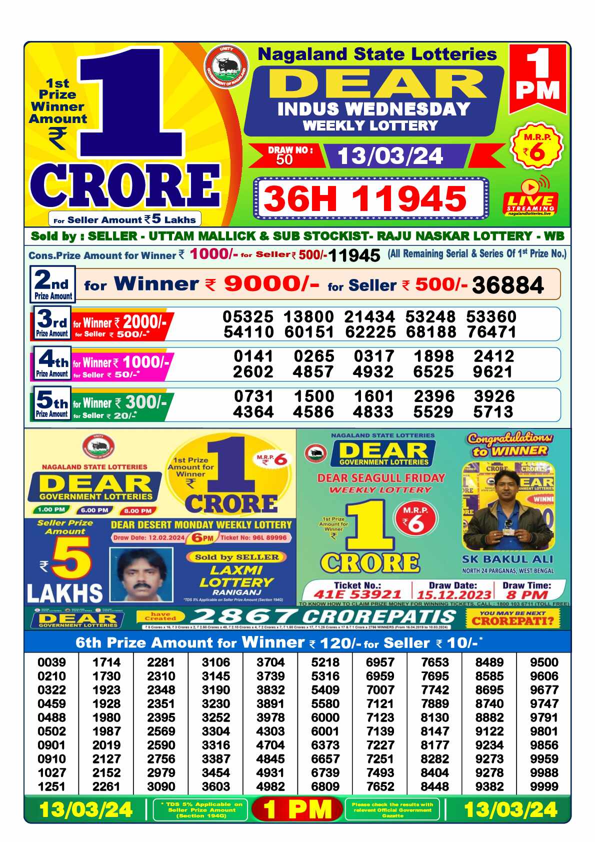 Lottery Sambad 13.03.24 Dear Lottery 1 PM March 13, 2024