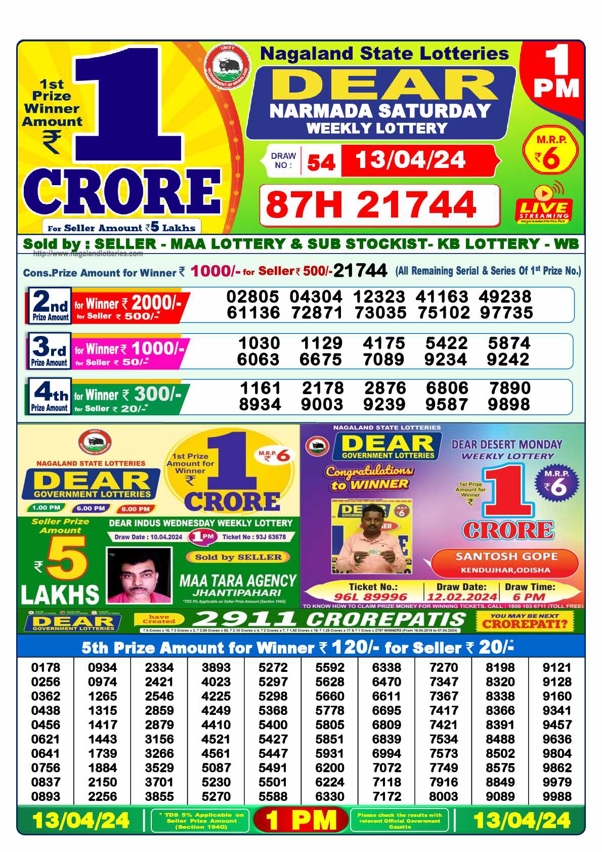 Lottery Sambad 13.04.24 Dear Lottery 1 PM April 13, 2024