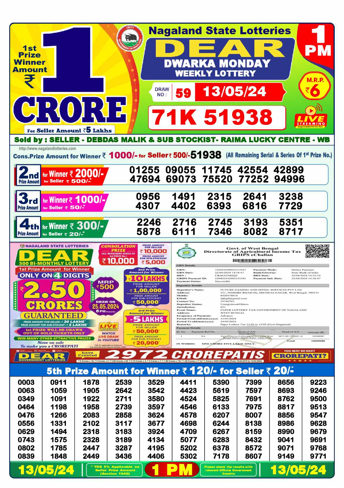 Lottery Sambad 13.05.24 Dear Lottery 1 PM May 13, 2024