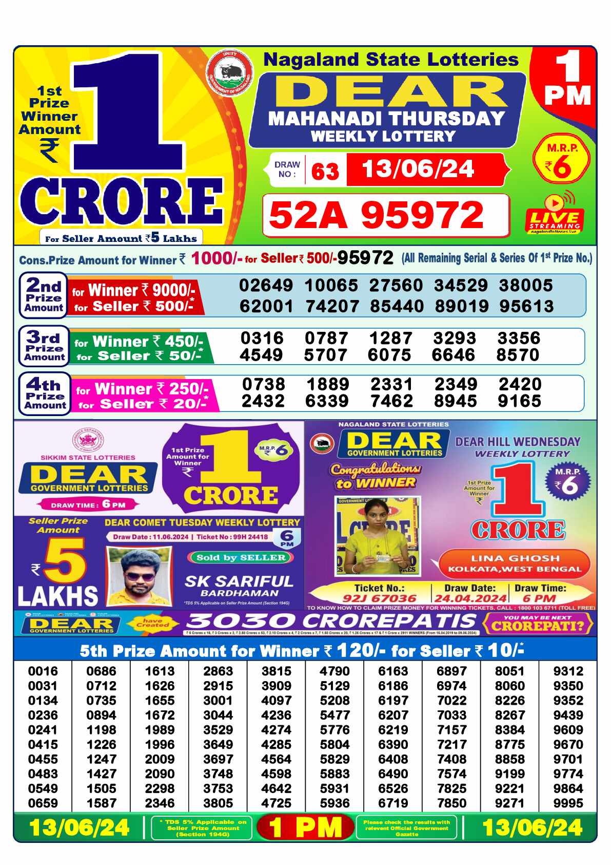 Lottery Sambad 13.06.24 Dear Lottery 1 PM June 13, 2024