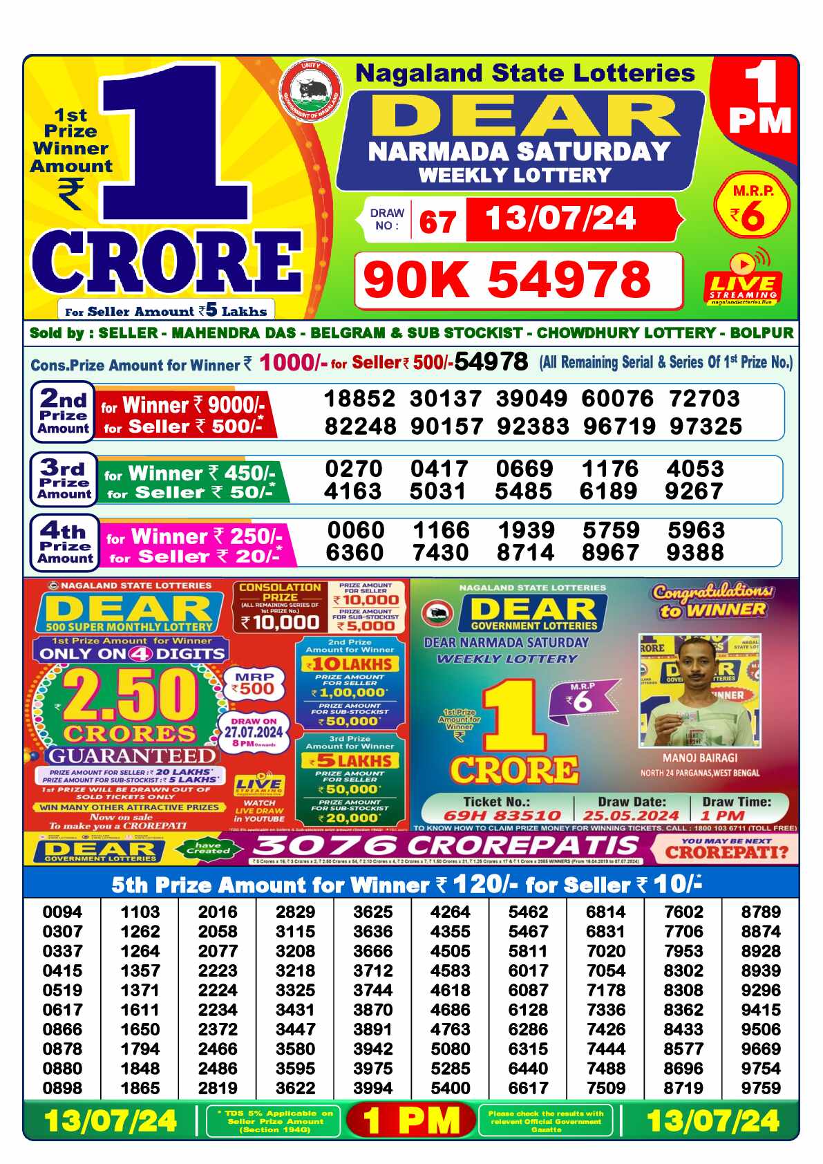 Lottery Sambad 13.07.24 Dear Lottery 1 PM July 13, 2024