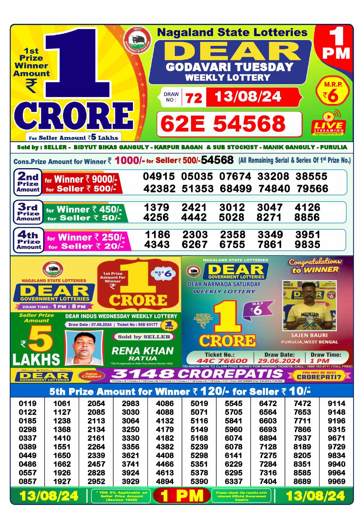 Lottery Sambad 13.08.24 Dear Lottery 1 PM August 13, 2024