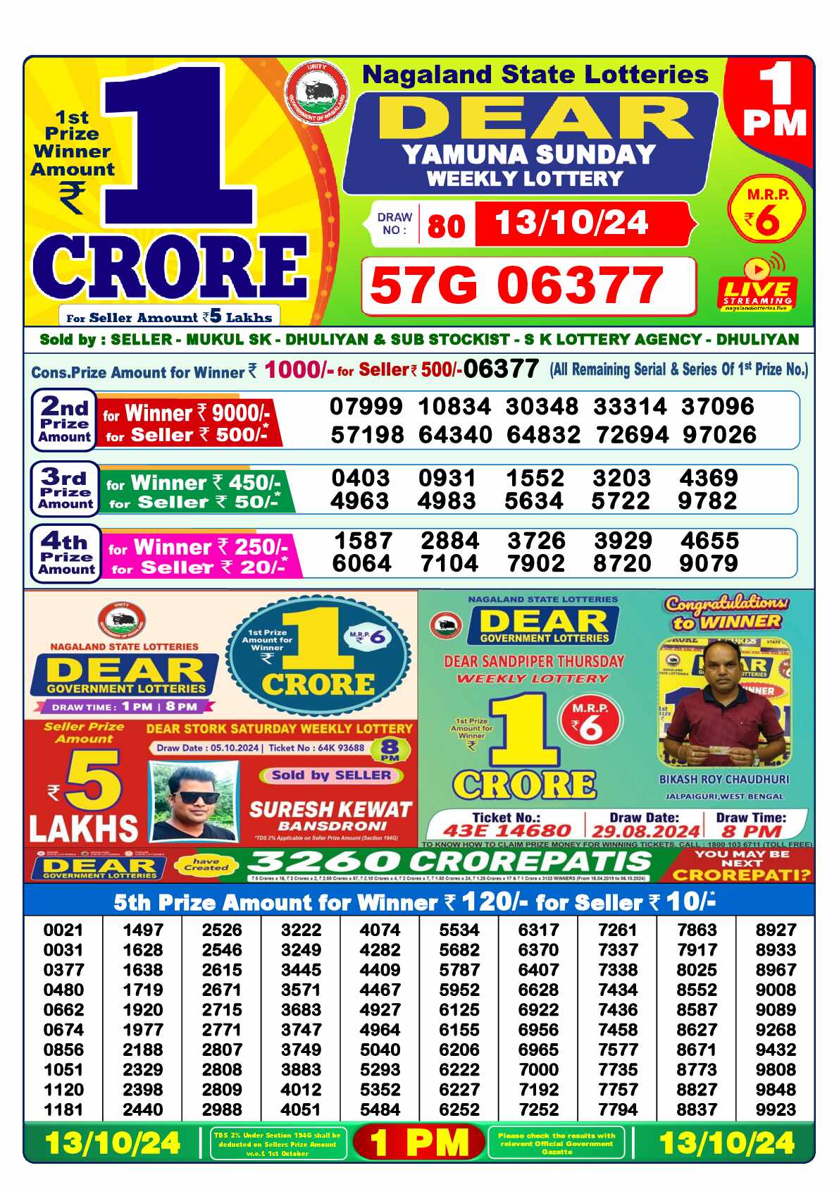 Lottery Sambad 13.10.24 Dear Lottery 1 PM October 13, 2024