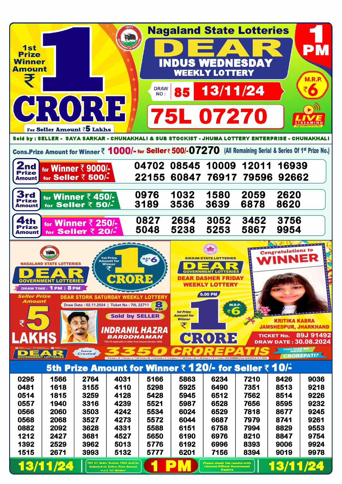 Lottery Sambad 13.11.24 Dear Lottery 1 PM November 13, 2024