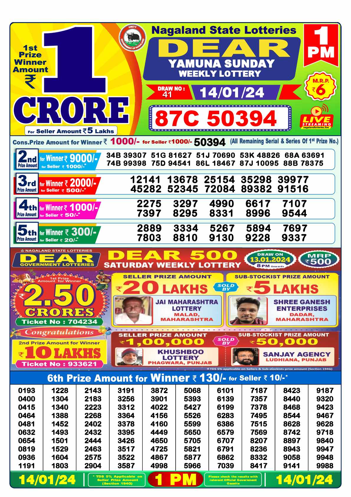 Lottery Sambad 14.01.24 Dear Lottery 1 PM January 14, 2024