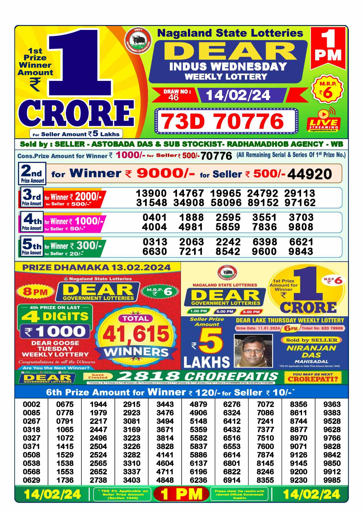 Lottery Sambad 14.02.24 Dear Lottery 1 PM February 14, 2024