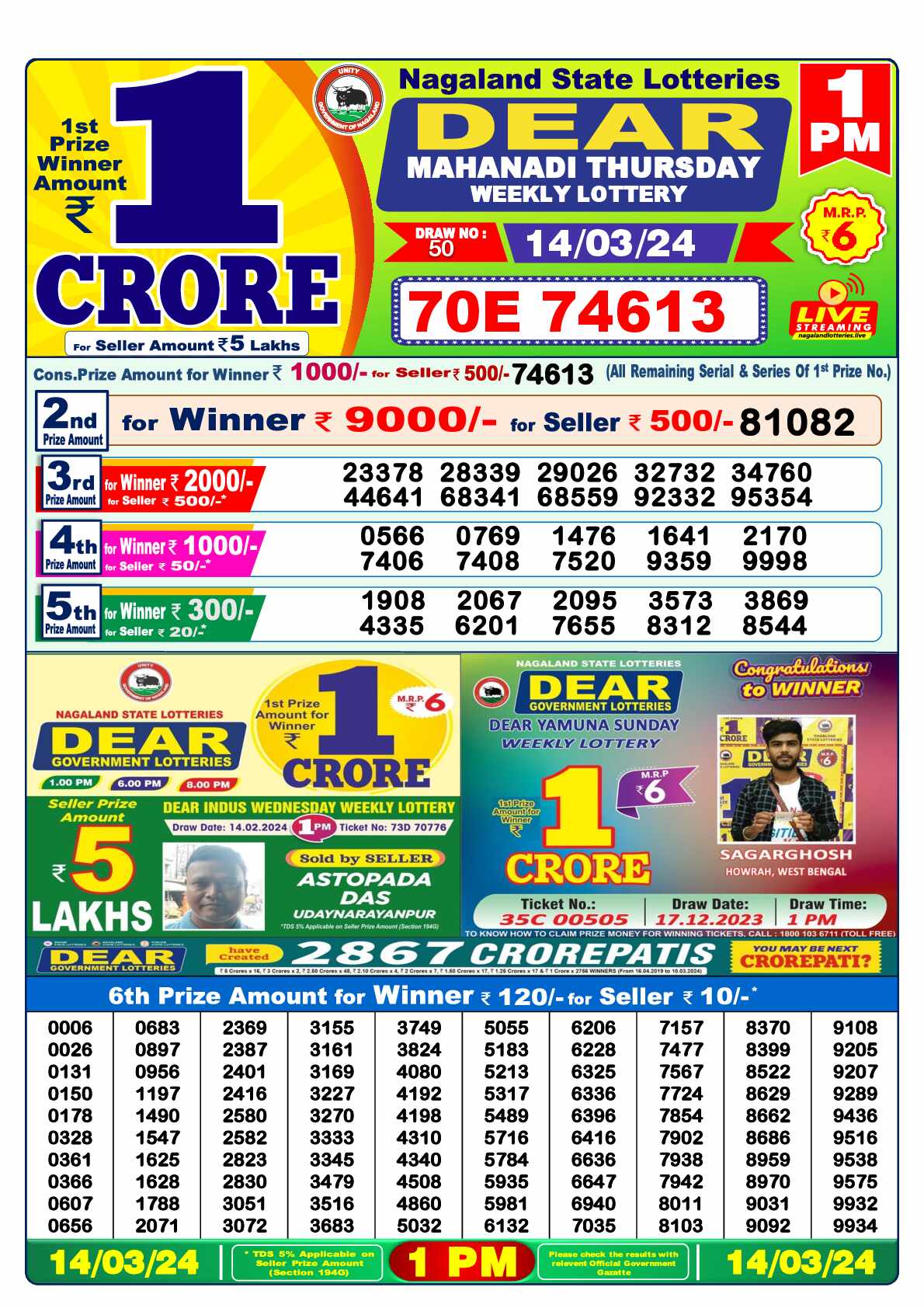 Lottery Sambad 14.03.24 Dear Lottery 1 PM March 14, 2024