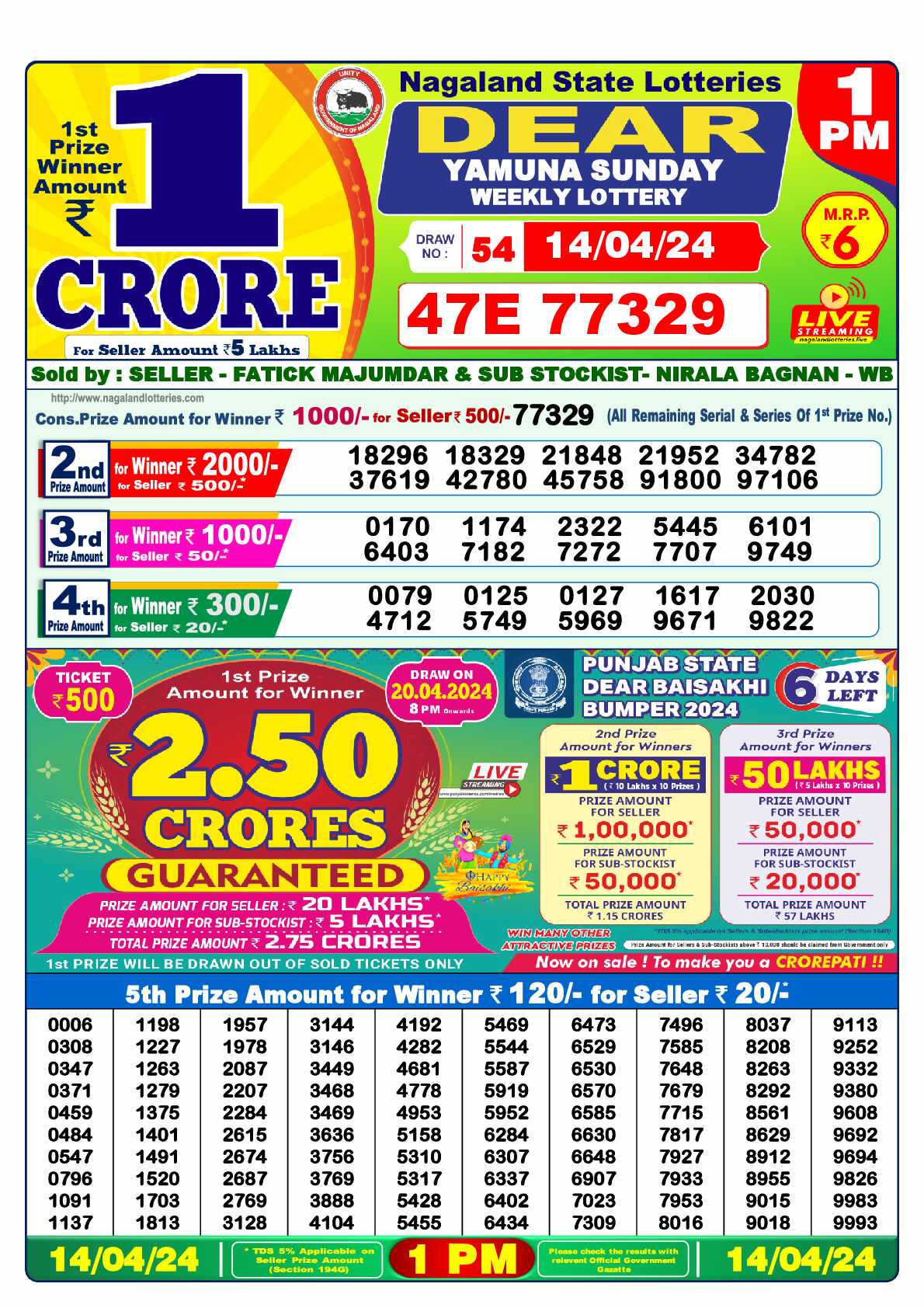 Lottery Sambad 14.04.24 Dear Lottery 1 PM April 14, 2024