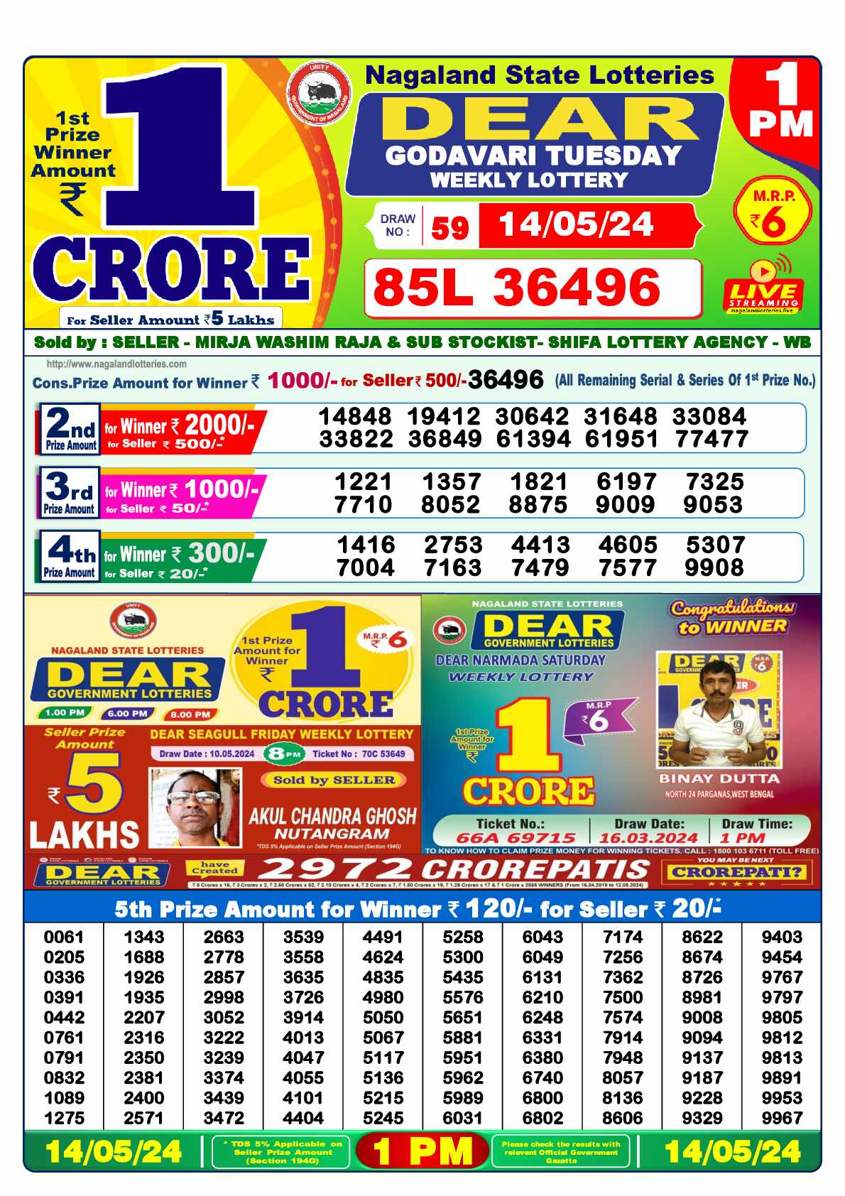 Lottery Sambad 14.05.24 Dear Lottery 1 PM May 14, 2024