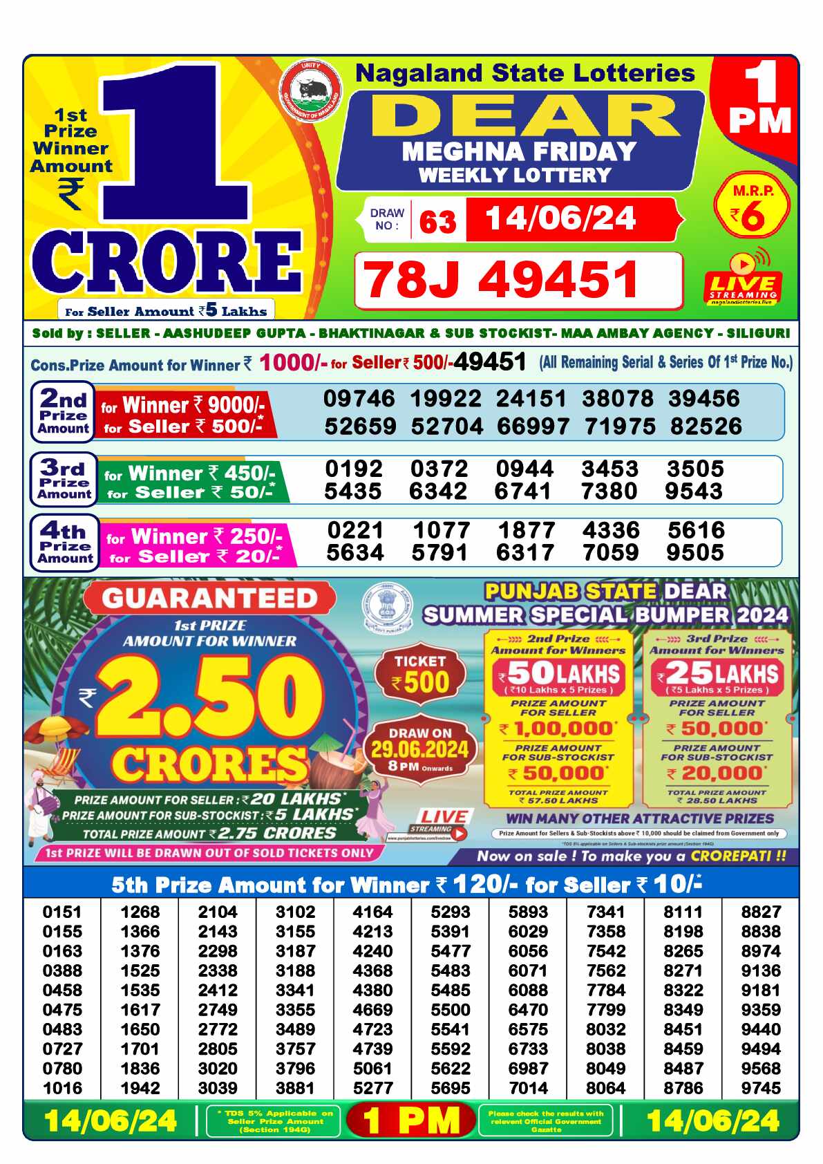 Lottery Sambad 14.06.24 Dear Lottery 1 PM June 14, 2024