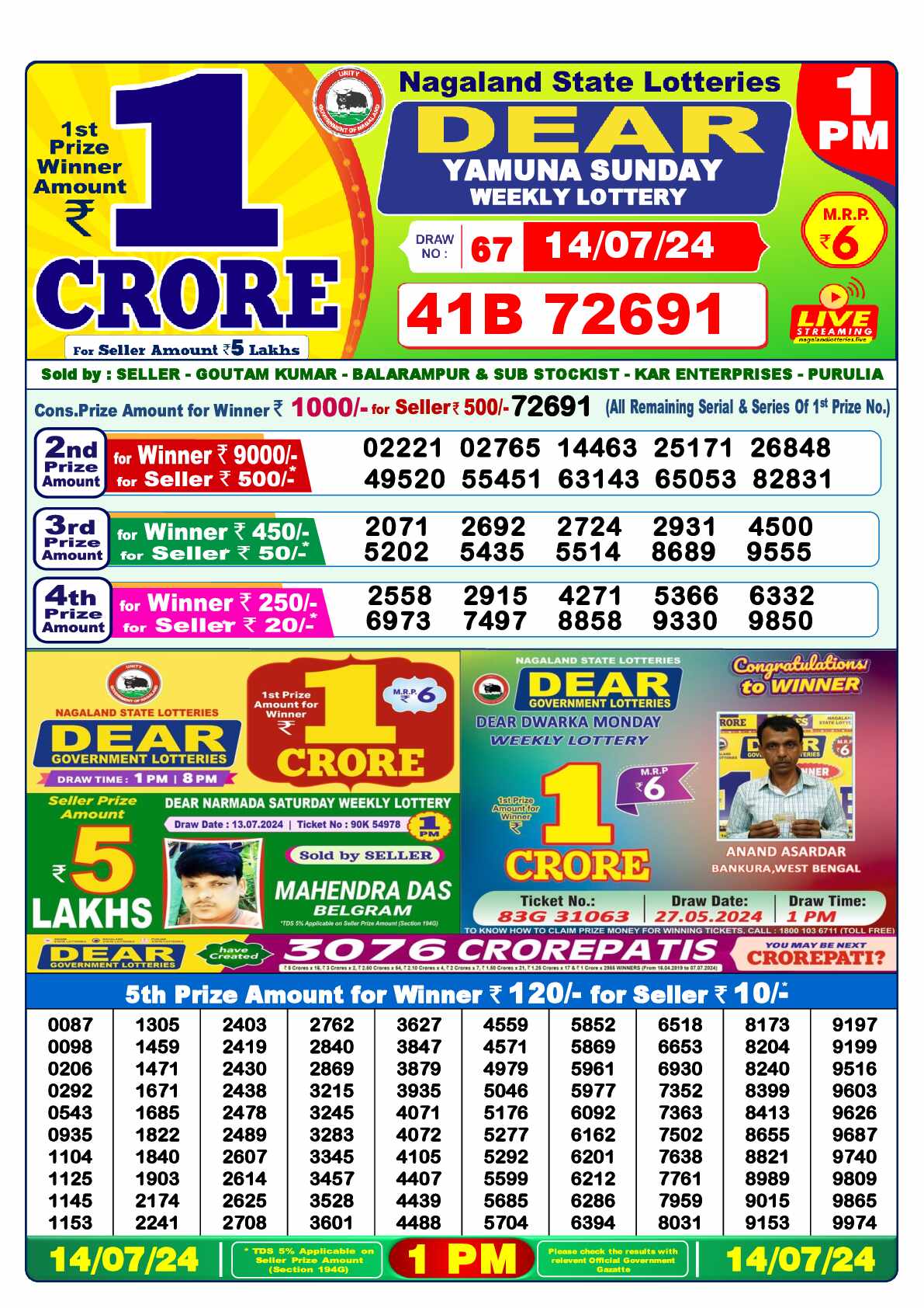 Lottery Sambad 14.07.24 Dear Lottery 1 PM July 14, 2024