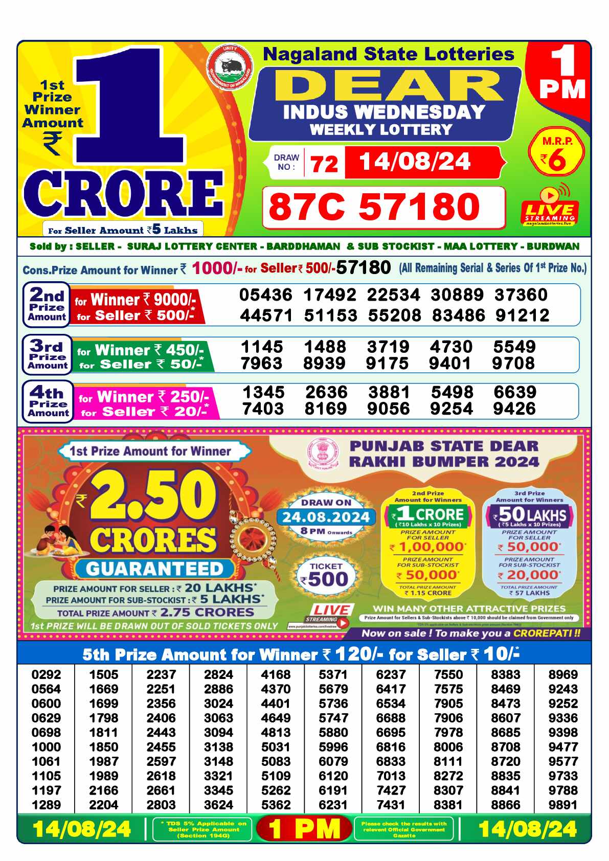 Lottery Sambad 14.08.24 Dear Lottery 1 PM August 14, 2024