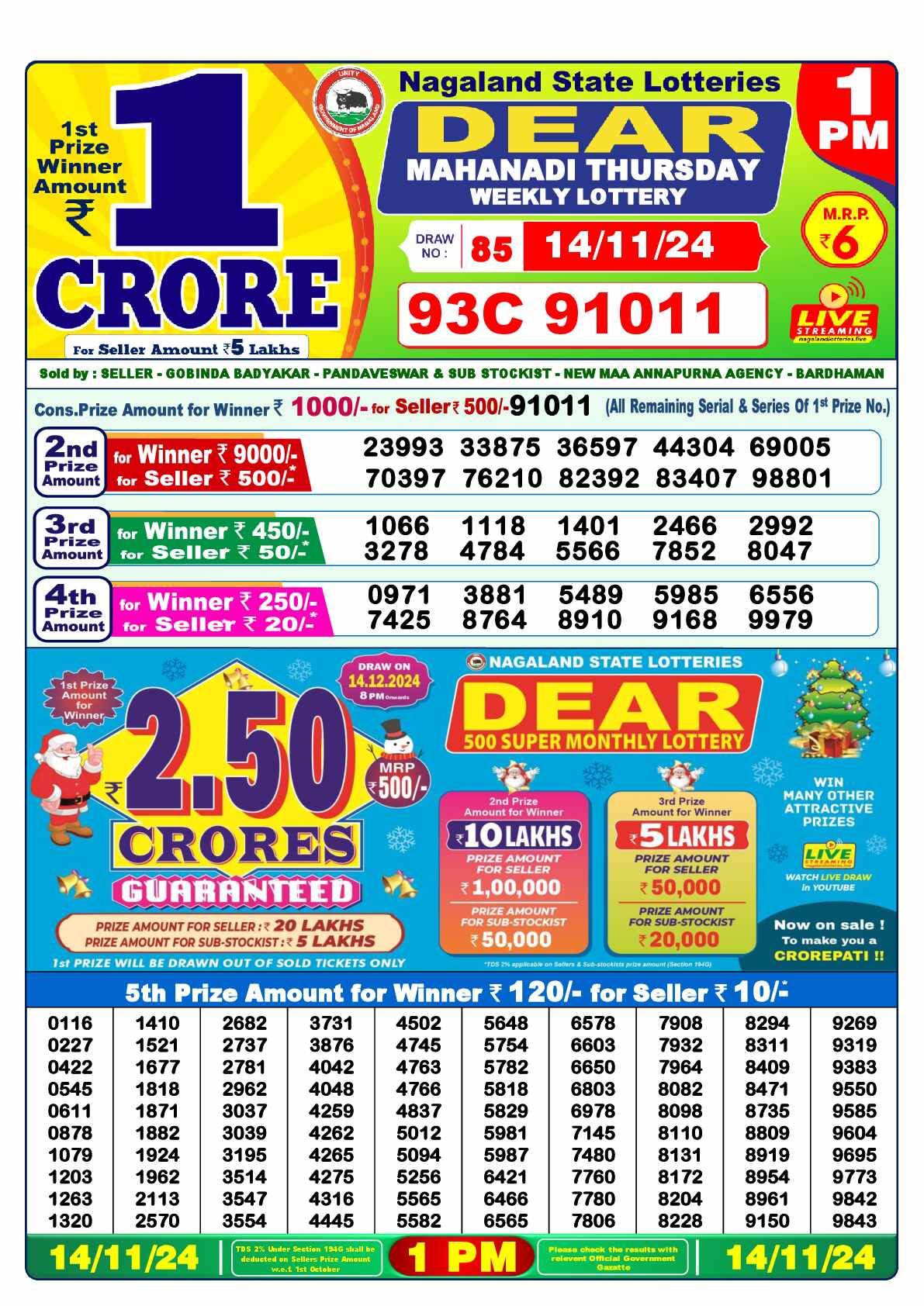 Lottery Sambad 14.11.24 Dear Lottery 1 PM November 14, 2024