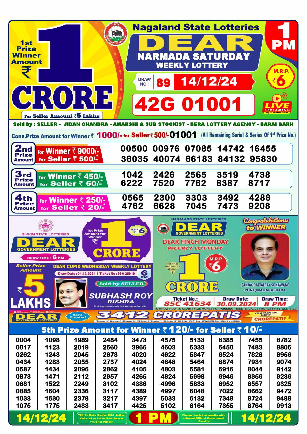 Lottery Sambad 14.12.24 Dear Lottery 1 PM December 14, 2024