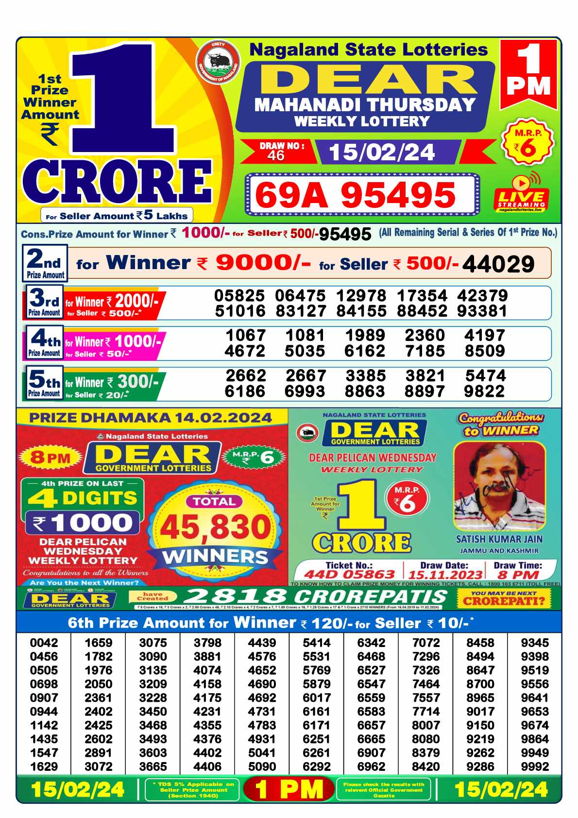 Lottery Sambad 15.02.24 Dear Lottery 1 PM February 15, 2024