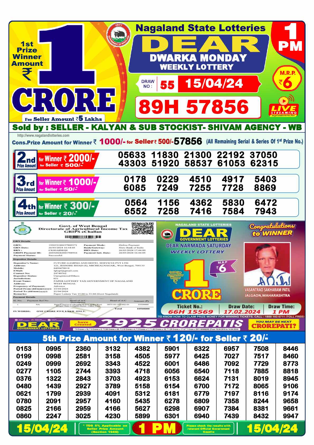 Lottery Sambad 15.04.24 Dear Lottery 1 PM April 15, 2024