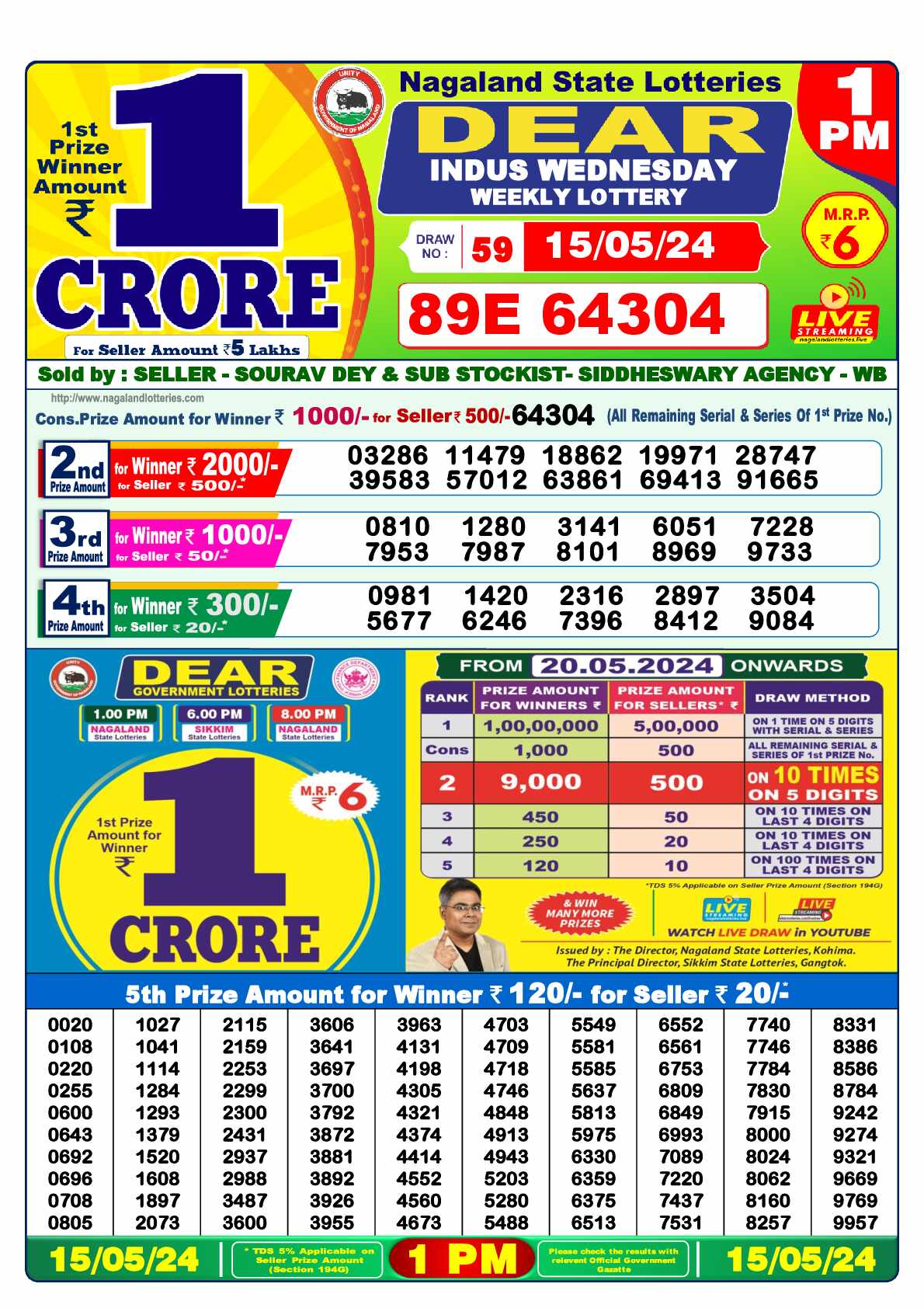 Lottery Sambad 15.05.24 Dear Lottery 1 PM May 15, 2024