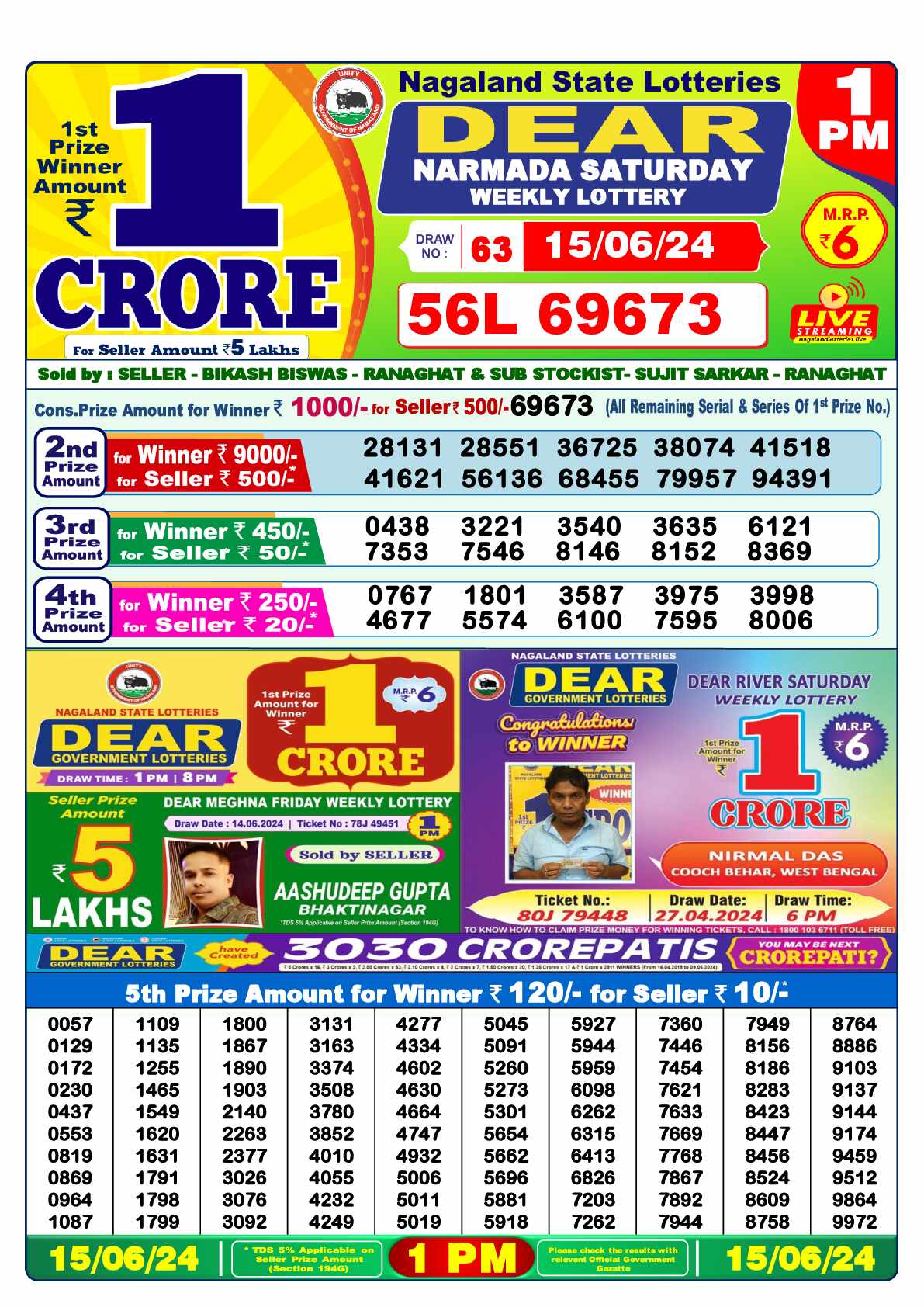 Lottery Sambad 15.06.24 Dear Lottery 1 PM June 15, 2024