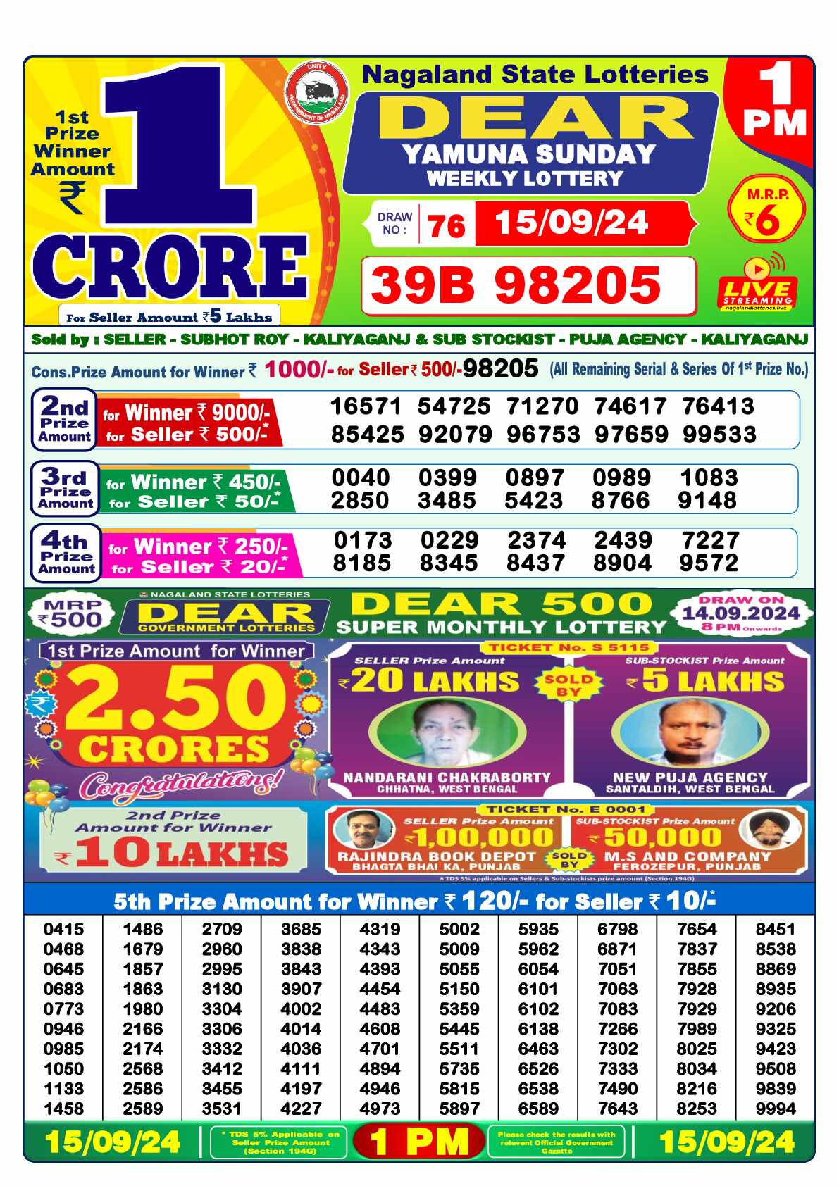 Lottery Sambad 15.09.24 Dear Lottery 1 PM September 15, 2024