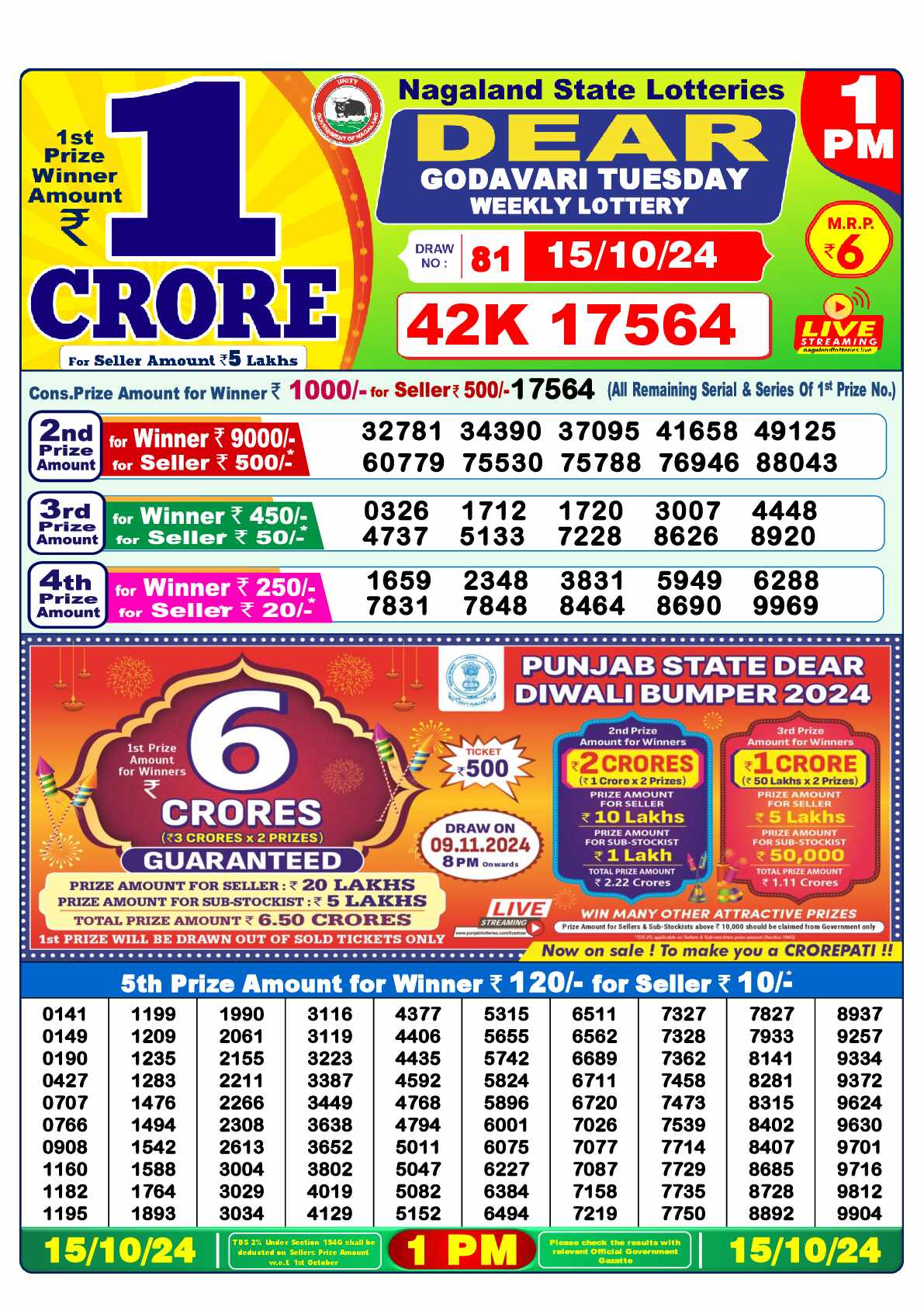 Lottery Sambad 15.10.24 Dear Lottery 1 PM October 15, 2024