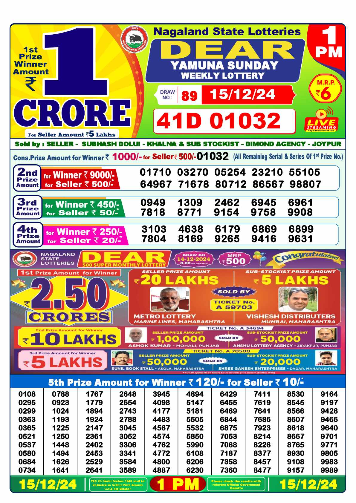 Lottery Sambad 15.12.24 Dear Lottery 1 PM December 15, 2024