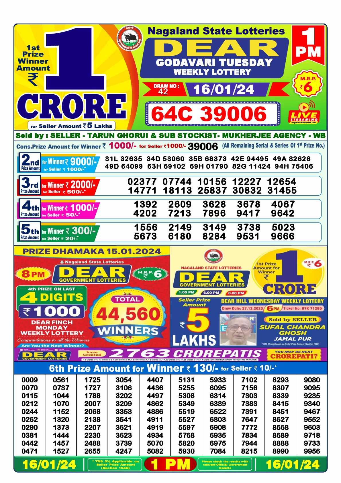 Lottery Sambad 16.01.24 Dear Lottery 1 PM January 16, 2024