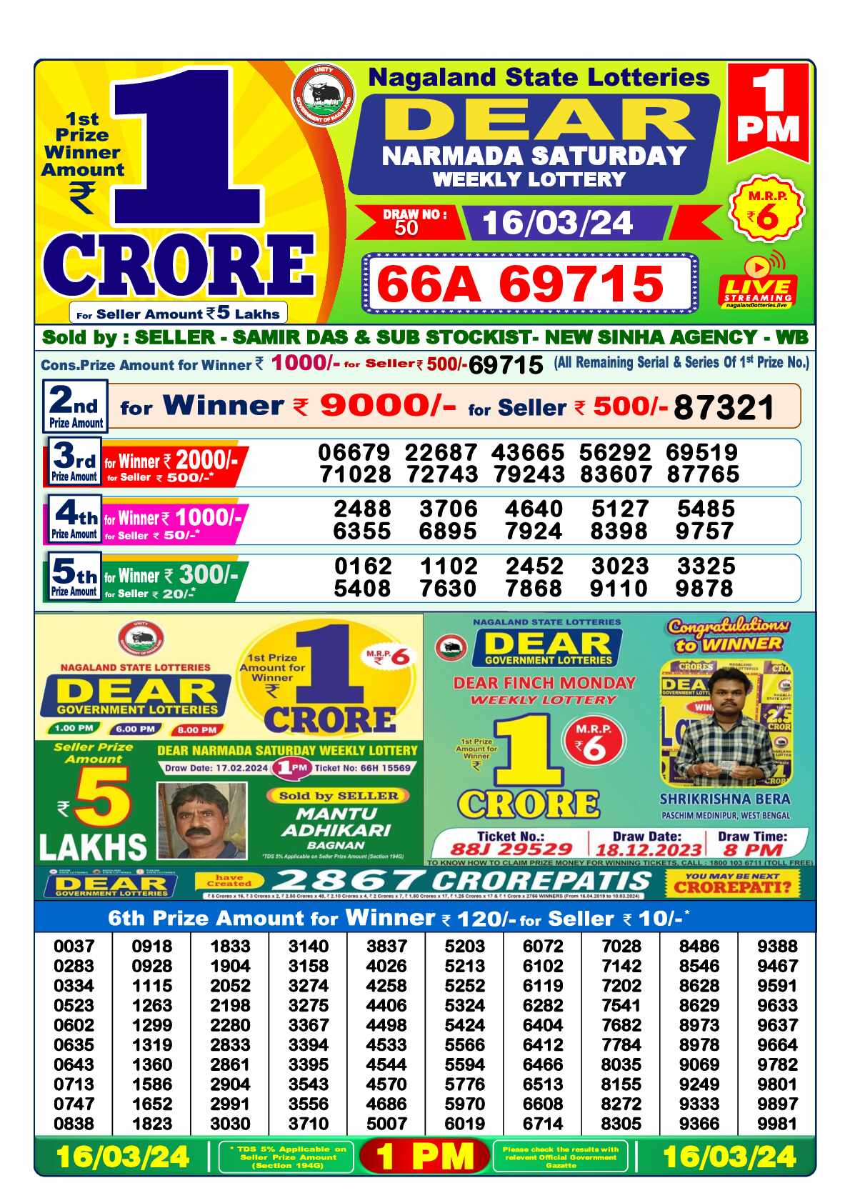 Lottery Sambad 16.03.24 Dear Lottery 1 PM March 16, 2024