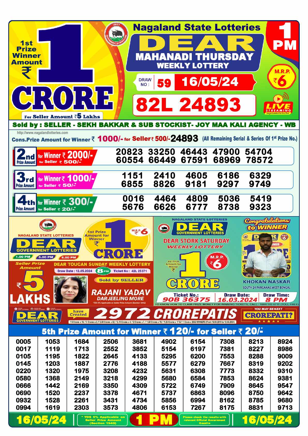 Lottery Sambad 16.05.24 Dear Lottery 1 PM May 16, 2024